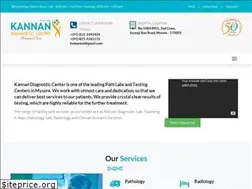 Sites similar to kannanlab.com