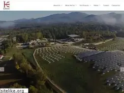 Sites similar to kanoda.com