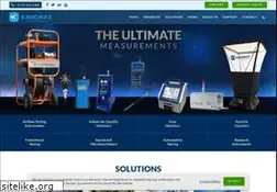 Sites similar to kanomax-usa.com