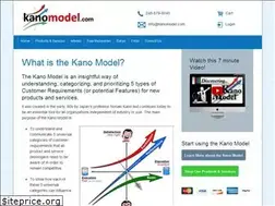 Sites similar to kanomodel.com