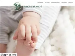 Sites similar to kanopybrands.com