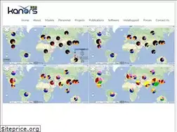 Sites similar to kanors-emr.org