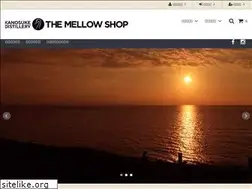Sites similar to kanosuke.shop