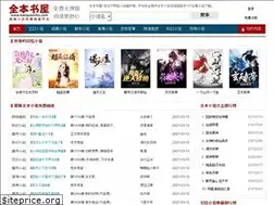 Sites similar to kanquanshu.com