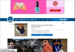 Sites similar to kansascity.sbnation.com