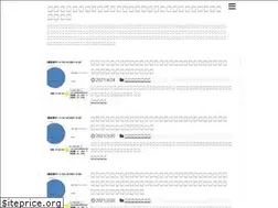 Sites similar to kantan-beikokukabu.com