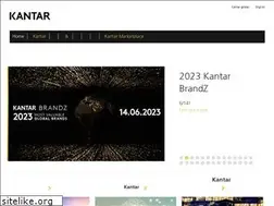 Sites similar to kantar.com.tw