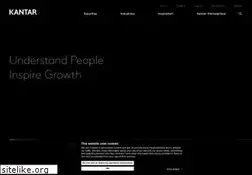 Sites similar to kantar.com