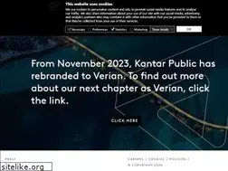 Sites similar to kantarpublic.com