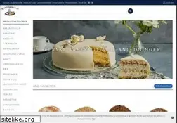 Sites similar to kantinemat.no