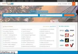 Sites similar to kantipurjob.com