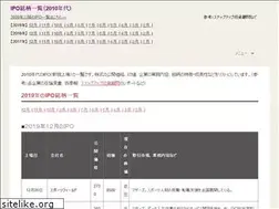 Sites similar to kanto-chizai.com