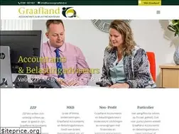 Sites similar to kantoorgraafland.nl