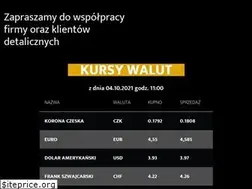 Sites similar to kantor.cieszyn.pl
