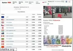 Sites similar to kantor.katowice.pl