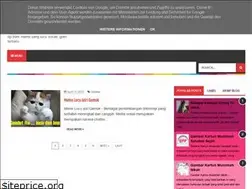 Sites similar to kantormeme.blogspot.com