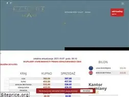 Sites similar to kantorolimp.pl