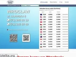 Sites similar to kantorygant.pl