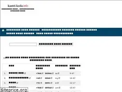 Sites similar to kantri-koda.info