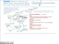 Sites similar to kanu-info-isar.de