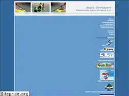 Sites similar to kanu-oberbayern.de
