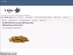 Sites similar to kanubis.co.uk