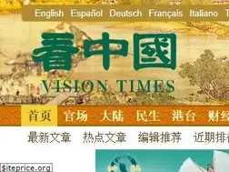 Sites similar to kanzhongguo.com