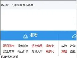 Sites similar to kaoyan.com