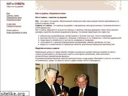 Sites similar to kap-suvel.ru