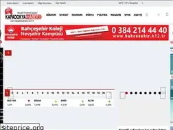Sites similar to kapadokyahaber.com.tr