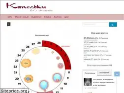 Sites similar to kapelki.net