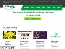Sites similar to kapias.com.pl