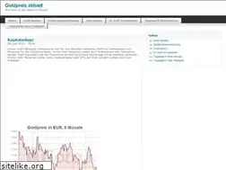 Sites similar to kapitalanlage-365.de