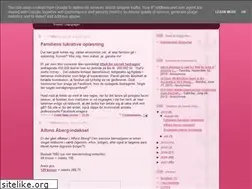 Sites similar to kapitalisbet.blogspot.com