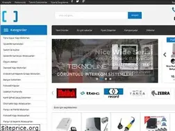 Sites similar to kapiuzmani.com