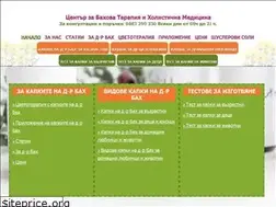 Sites similar to kapkibah.com