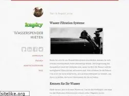 Sites similar to kapky.eu