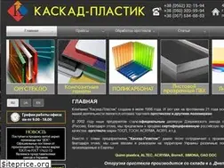 Sites similar to kaplastik.com.ua