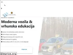 Sites similar to kappa.hr