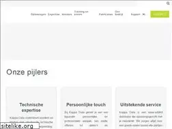 Sites similar to kappadata.be