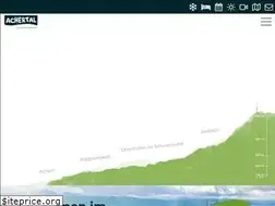 Sites similar to kappelrodeck-tourismus.de