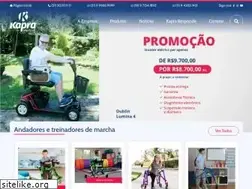 Sites similar to kapra.com.br