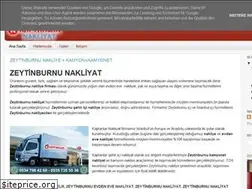 Sites similar to kaptanlarnakliyat.blogspot.com