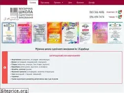 Sites similar to karabits.com.ua