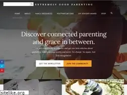 Sites similar to karacarrero.com