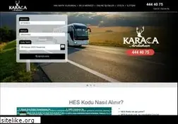 Sites similar to karacatur.com