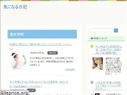 Sites similar to karadama.com