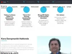 Sites similar to karadanismanlik.com.tr