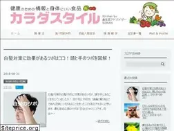 Sites similar to karadastyle.com