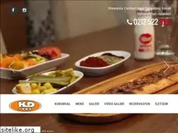 Sites similar to karadenizpide.net